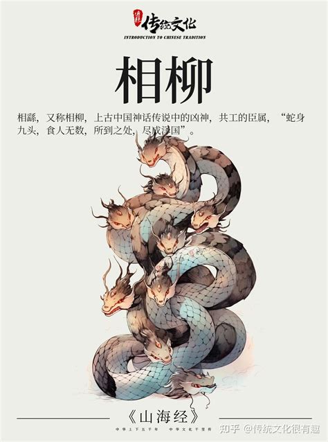 凶食之相|【原文资料】【神话生物】【中国】相柳